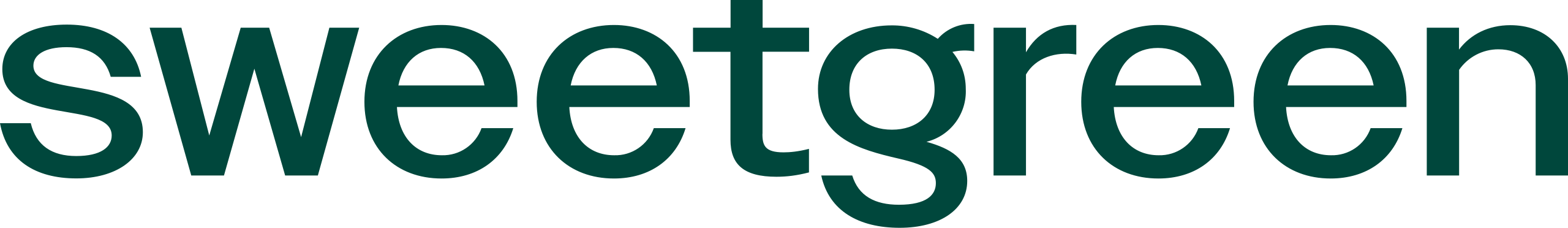 Sweetgreen_logo.svg